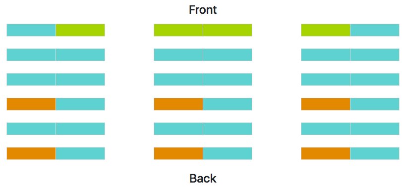 taskbundler's tweet image. Pairs (boring) #groupologist #abilitygrouping #ShiftThis