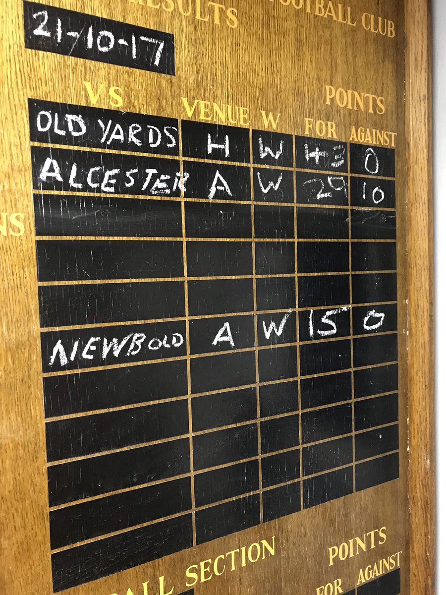 leamingtonrfc's tweet photo. #supersaturday a clean sweep for the boys this afternoon supported by @Unit4_UK @InsideOBrien and @LCEOffers #winnersaregrinners #grassroots https://t.co/R8xx8LYeHu