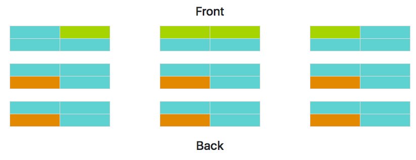 taskbundler's tweet image. 9 teams of 4 (slightly more fun) #groupologist #abilitygrouping #ShiftThis