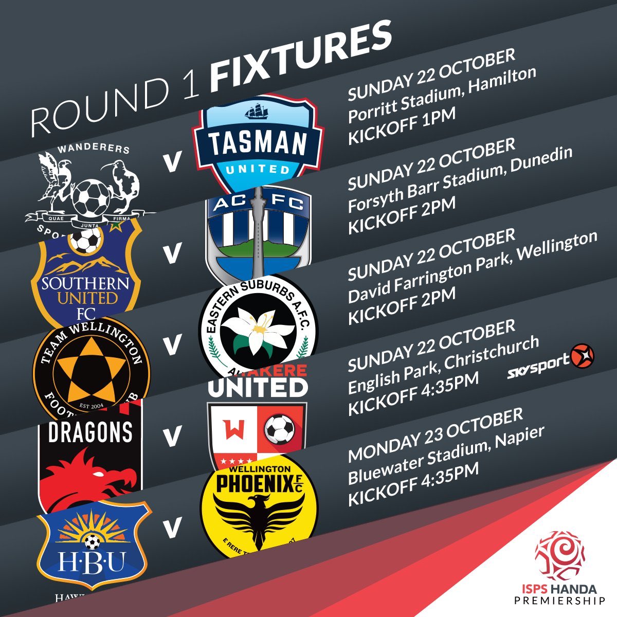 ExtraTimeNZ's tweet photo. R1 #ISPSHandaPrem Fix
#HamiltonWan V #TasmanUtd
#SouthernUtd V #AucklandCity
#TeamWelly V #ESAFC
#CanterburyUtd V #WaitakereUtd
#HBU V #WPX https://t.co/E5V1quEfKO