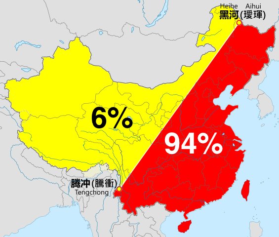 نقره لعرض الصورة في صفحة مستقلة