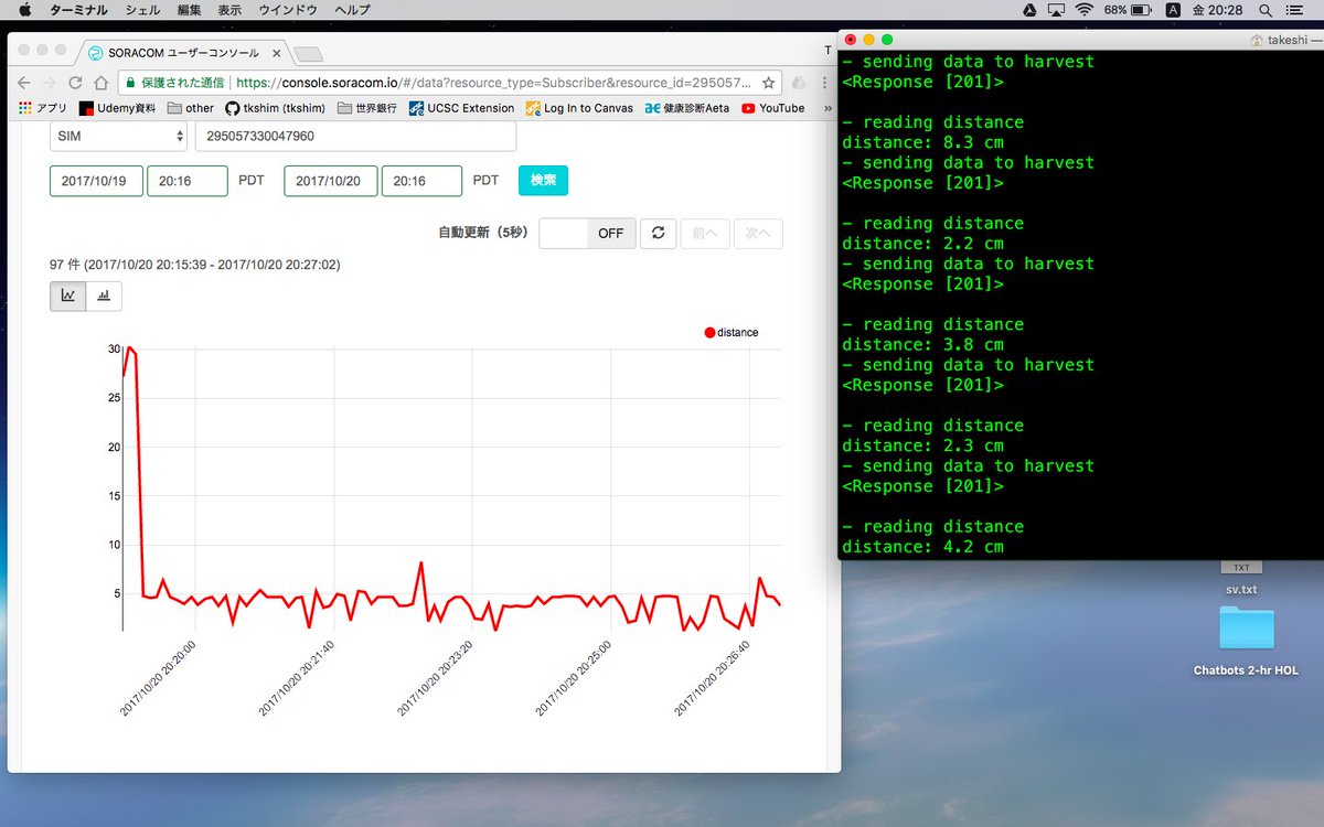 TakeshiShimmura's tweet image. I joined IoT workshop yesterday. There were lots of people and they had a excited IoT experience. meetup.com/SV-IoT
 #SoracomIoT