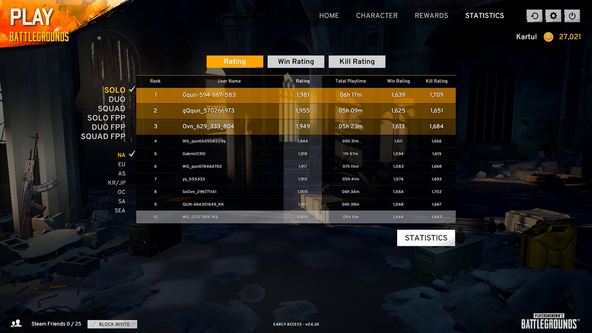 MrGambool's tweet photo. Some interesting username choices there.... #PUBG #pubgproblems #SupportSmallStreamers @PUBATTLEGROUNDS @PLAYERUNKNOWN https://t.co/ssnye54lWo