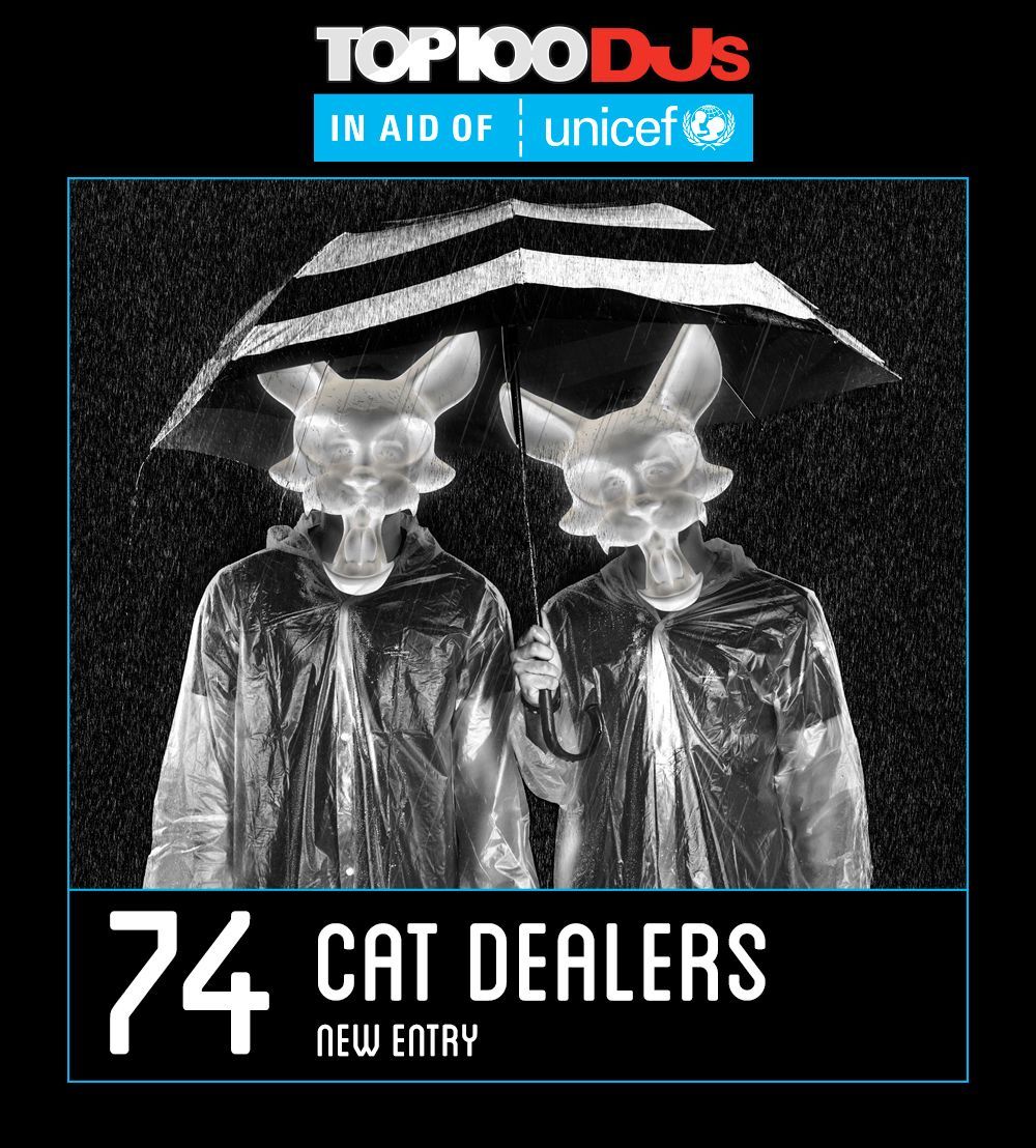 DJmag's tweet photo. 💯 Brand-new entry @Cat_Dealers slide on into the rankings at No. 74 — welcome to the poll! #Top100DJs @Unicef_UK 💯 https://t.co/sqmPIkwmM6