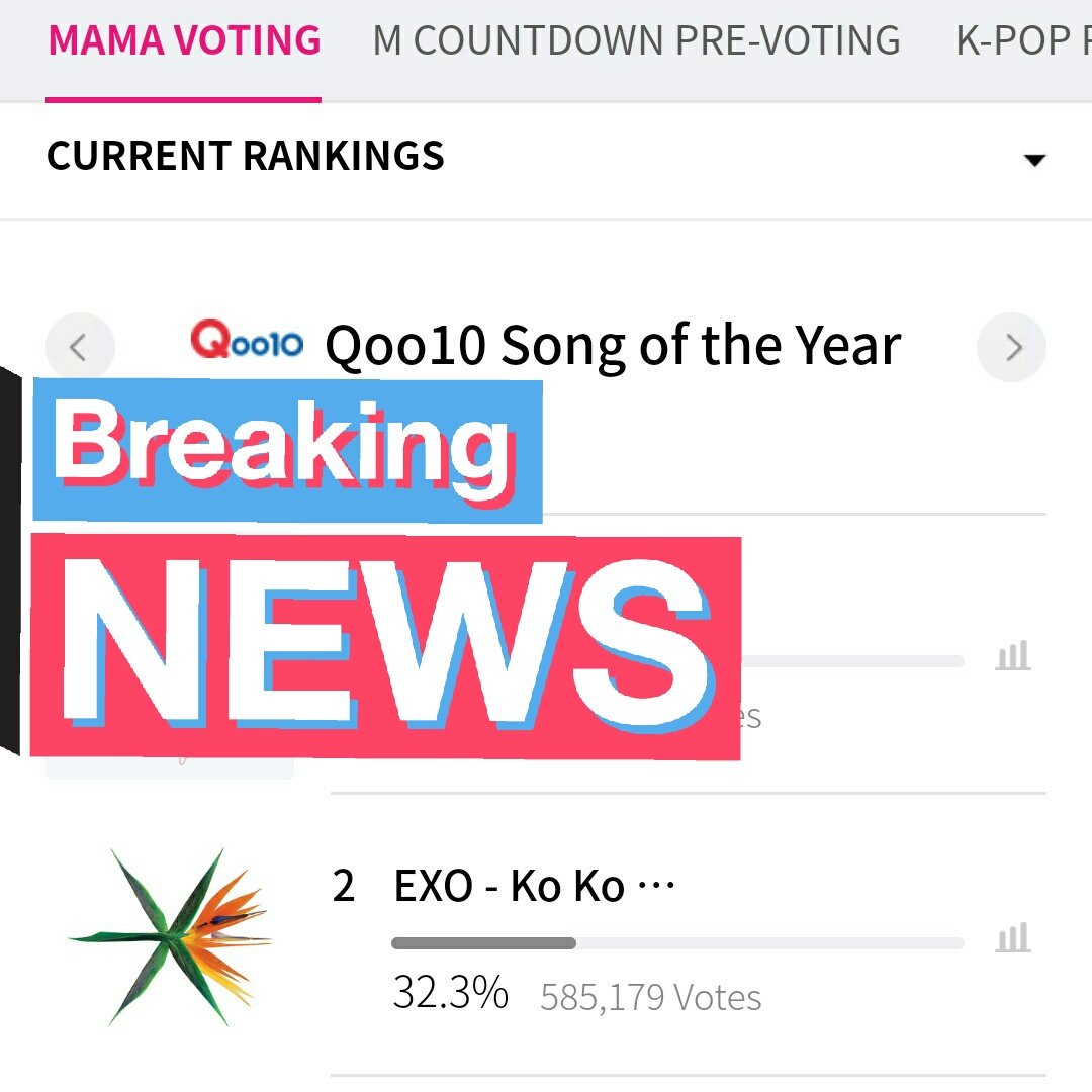 __kimxi's tweet photo. Nag duty lang ako. Anyare?! Vote for EXO! #EXO_MWAVE_FINAL
#EXO #엑소 #KoKoBop #Power #TheWarEXO #MAMA2017 https://t.co/pnE9qKrHap