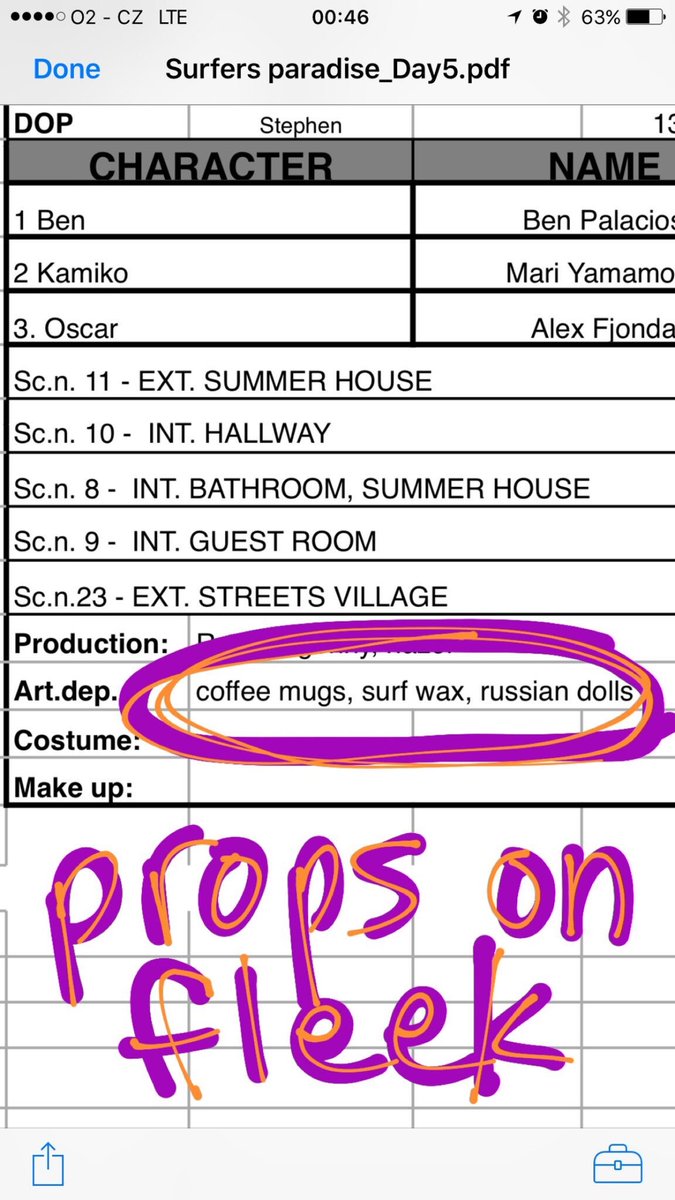 surfers_paradse's tweet photo. When your call sheet has sick props https://t.co/xY1ViPLwBv