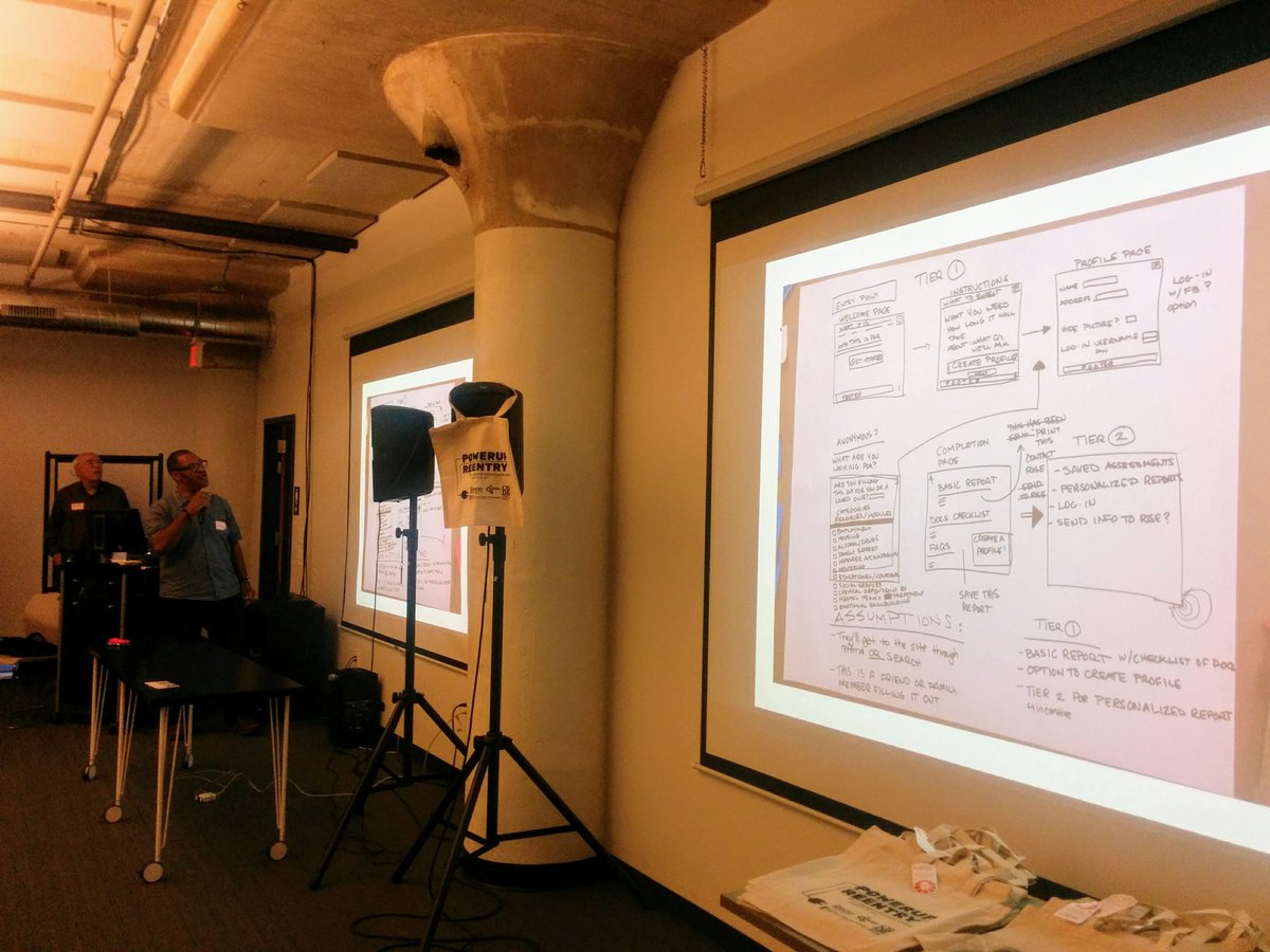 PHLInnovation's tweet photo. Staff from the Mayor’s Office of Reintegration Services for Ex-Offenders (RISE) explains concept of Reentry Survival Tool #PowerUpReentry https://t.co/luROWwn7sJ