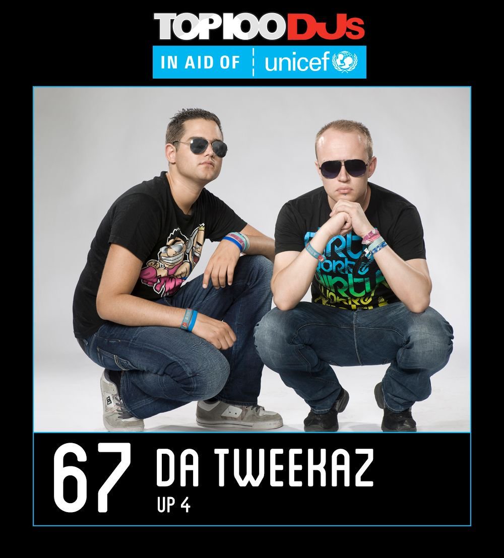 DJmag's tweet photo. 💯 Moving up four places to No.67 in 2017, it's @DaTweekaz! #Top100DJs @Unicef_UK 💯 https://t.co/bUp2Yw73LI