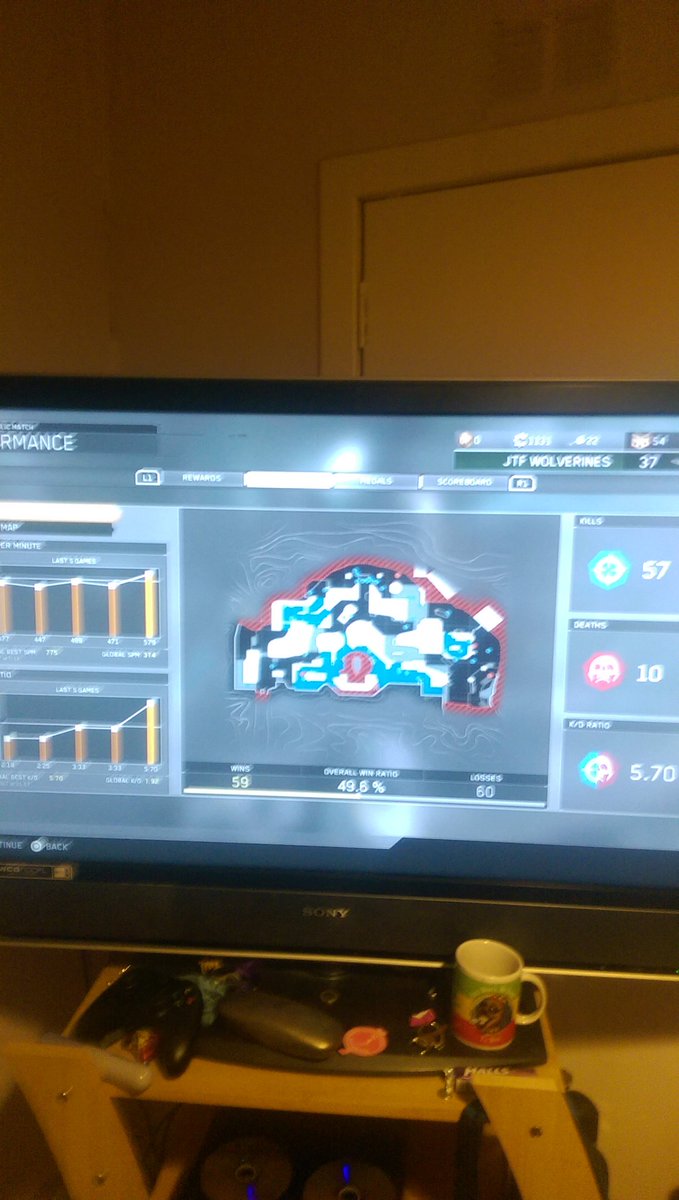 azure_leonheart's tweet photo. Seriously I play this good and my team still loses smh https://t.co/vSUHZ1AQhD