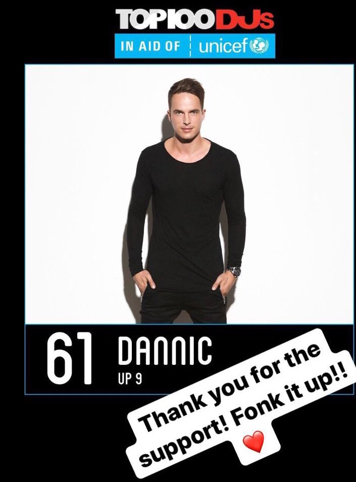 Thanks for voting guys! ❤️ I will keep it Fonky!!