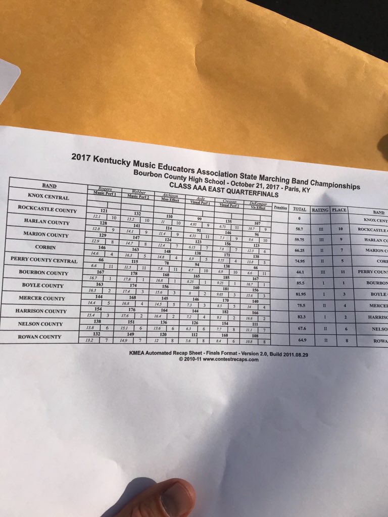 3a east-- <a href="/BourbonBand/">Bourbon Co Bands</a> leading the way <a href="/Kymarchingband/">Ky Marching Band</a> <a href="/KentuckyBand/">kyband.com</a>