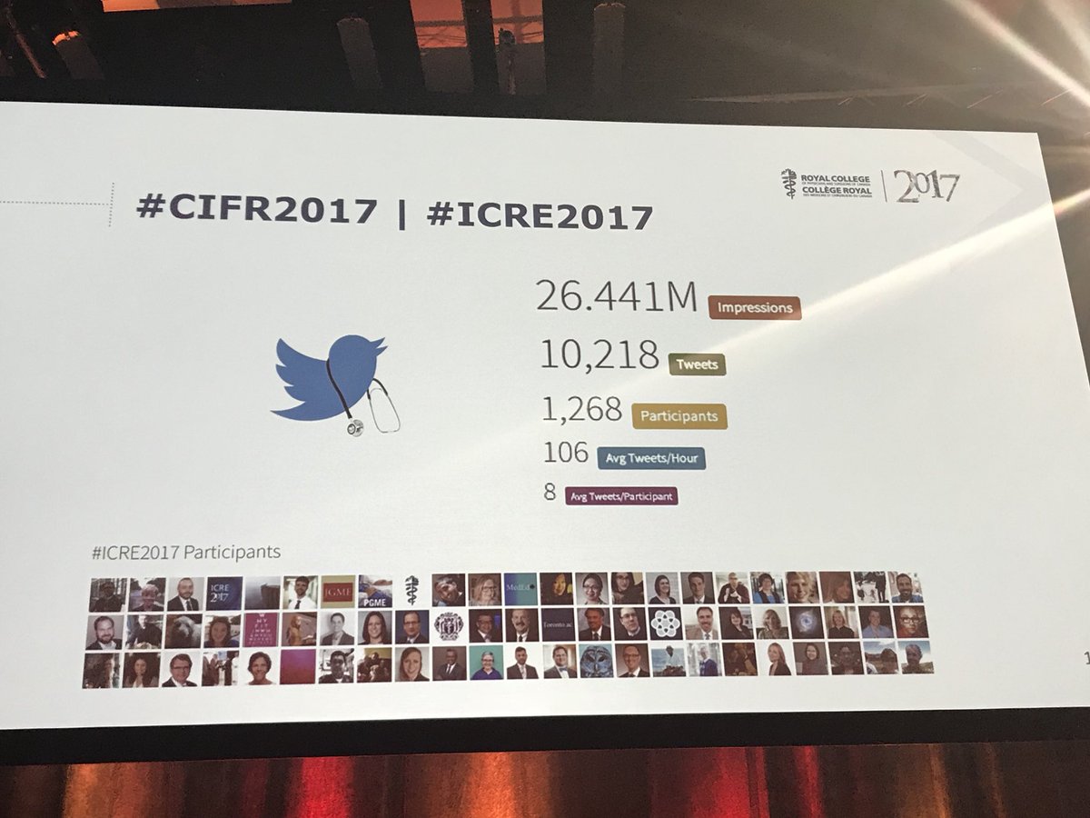 OrthopodReg's tweet photo. For people who don’t believe #SoMe can make an impact. 

#micdrop #ICRE2017 #TweetOrElse #MedEd https://t.co/aSID9TpU38
