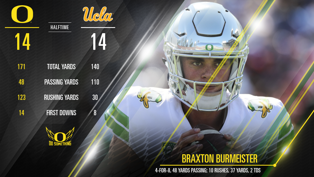 oregonfootball's tweet photo. At look at the halftime numbers. #GoDucks https://t.co/GFxUvjrWWK