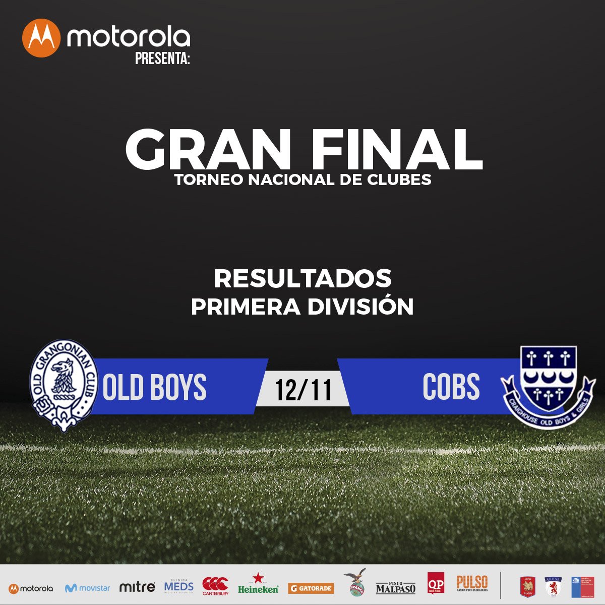 arusa_rugby's tweet photo. Old boys logró imponerse en la Gran Final del #TNC a Cobs por 11 a 12! #HelloMoto #HelloRugby #MotoZ #ARUSA #IND2017 #ChileRugby https://t.co/iec0SfuY0m