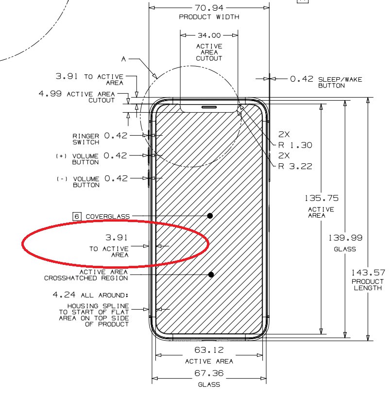 Bob Burrough on Twitter: "iPhone 5, 5S, 5C, SE all have bezel widths