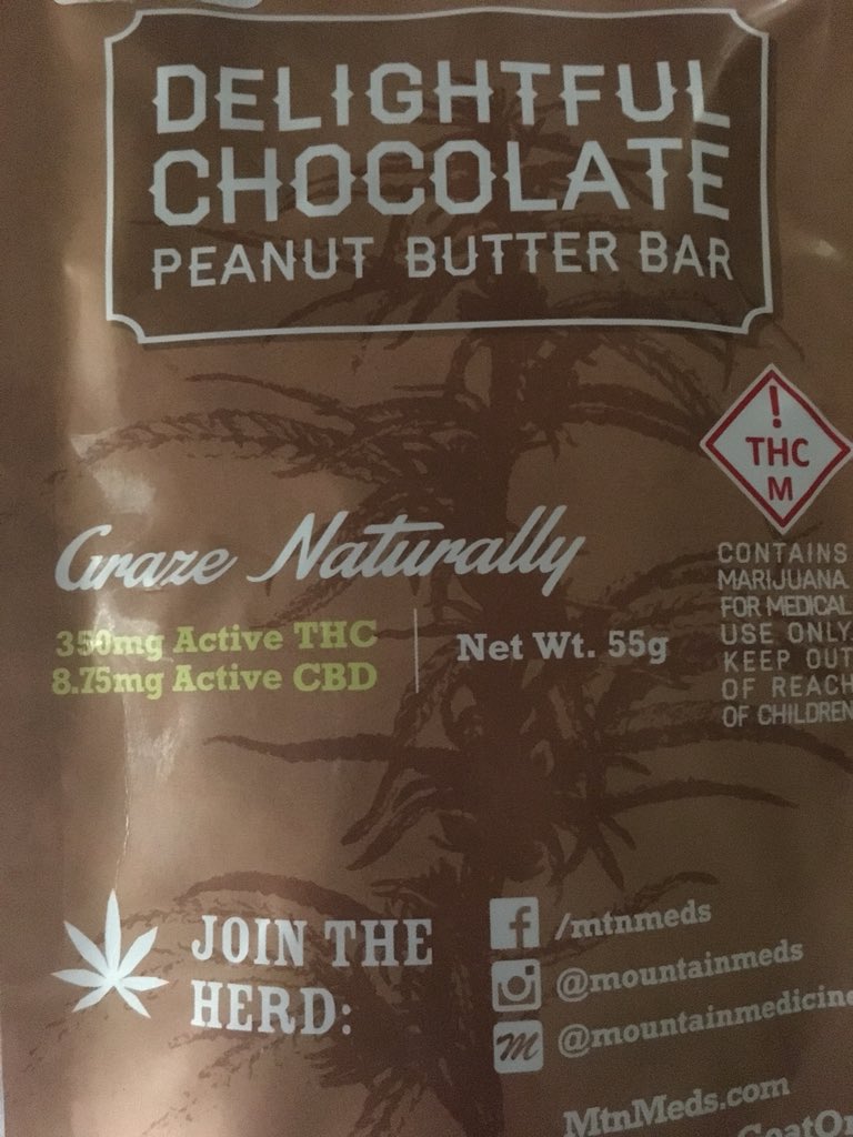 Just ate this let’s see how long  it takes to kick in