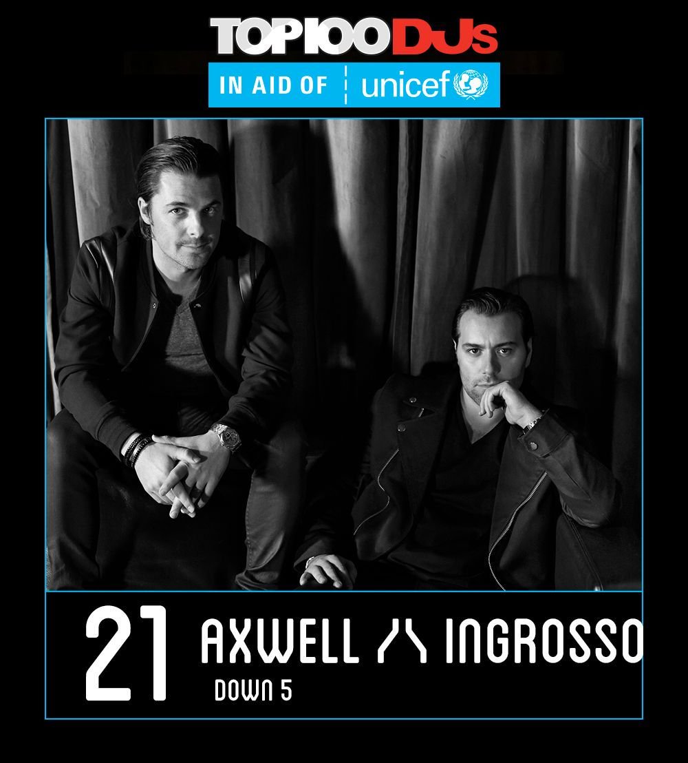 💯Ex-Swedish House Mafia members <a href="/Axwell/">Axwell</a> /\ <a href="/Ingrosso/">Sebastian Ingrosso</a> looking good at No, 21  #Top100DJs @Unicef_UK 💯