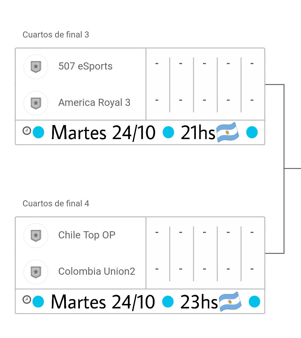 CRSLeague's tweet photo. ⏺️Cuartos de final⏺️Martes 24/10⏺️
@507Esports vs #AmericaRoyal3
@ChileTopOP vs @ColombiaUnion2 https://t.co/DmFaDziCvw