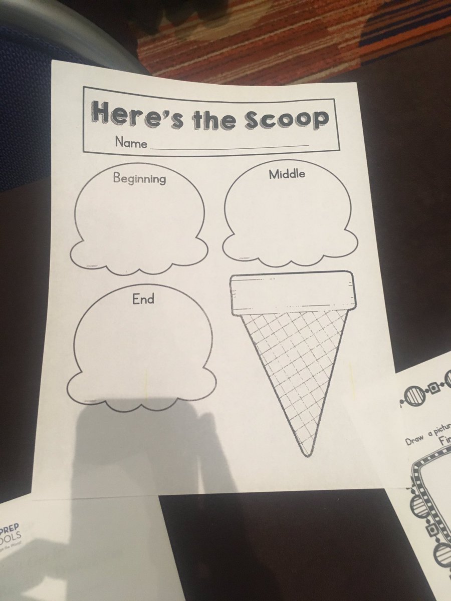 broussard_traci's tweet photo. Graphic organizers for Elementary #DPYou2017 #DPBR https://t.co/Om6xGQCTXE