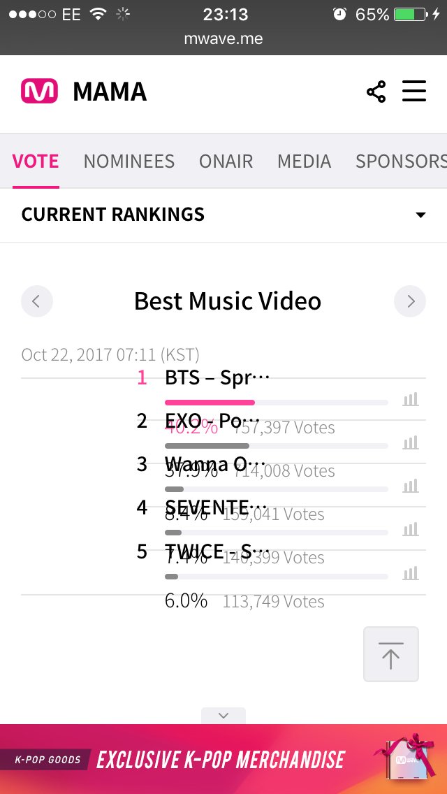 NewARMY21's tweet photo. 😭😍😍😍😍😍😍dopeeeee they are winning so Farr ❤❤❤❤❤❤ https://t.co/QqQe6qlM6l