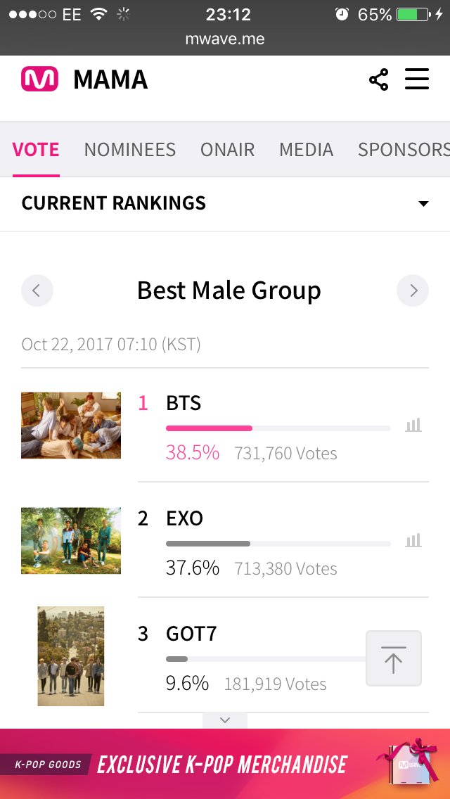 NewARMY21's tweet photo. 😭😍😍😍😍😍😍dopeeeee they are winning so Farr ❤❤❤❤❤❤ https://t.co/QqQe6qlM6l