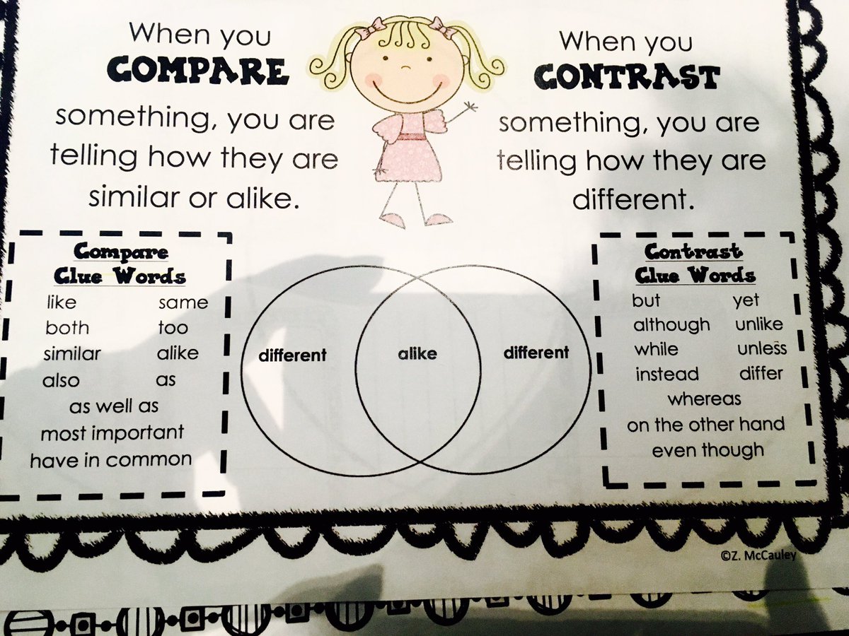 broussard_traci's tweet photo. How cute and useful is this graphic organizer!!!! #DPYou2017 #DPBR #TeachatDP https://t.co/yNZfEWpUMz