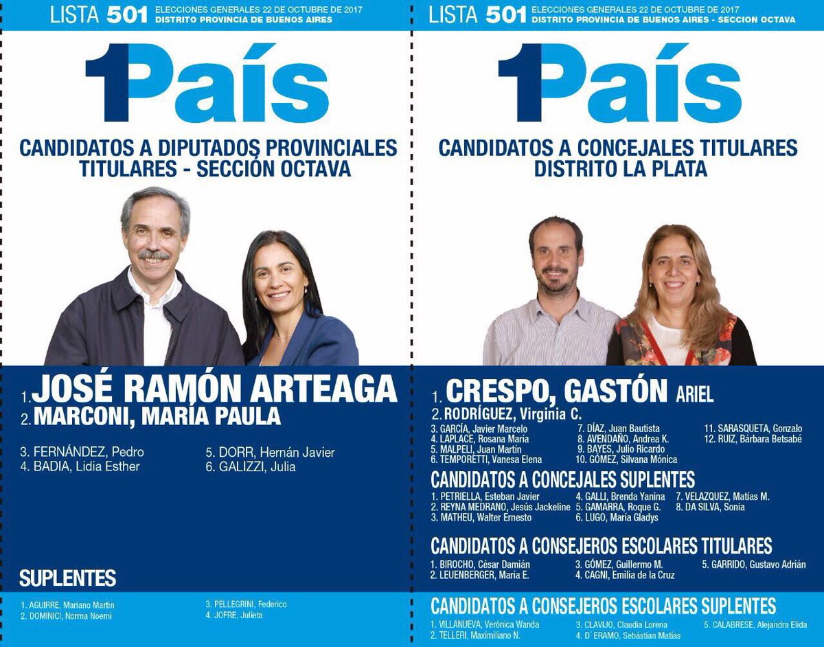 joserarteaga's tweet photo. Un día Vamos a ganar todos los que queremos 1Pais mejor, con futuro, Trabajo y oportunidades. Mañana depende de vos. https://t.co/lPaC4q56pJ