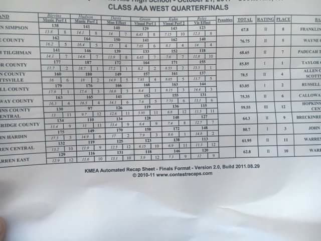 3a west--- <a href="/KentuckyBand/">kyband.com</a> <a href="/Kymarchingband/">Ky Marching Band</a>