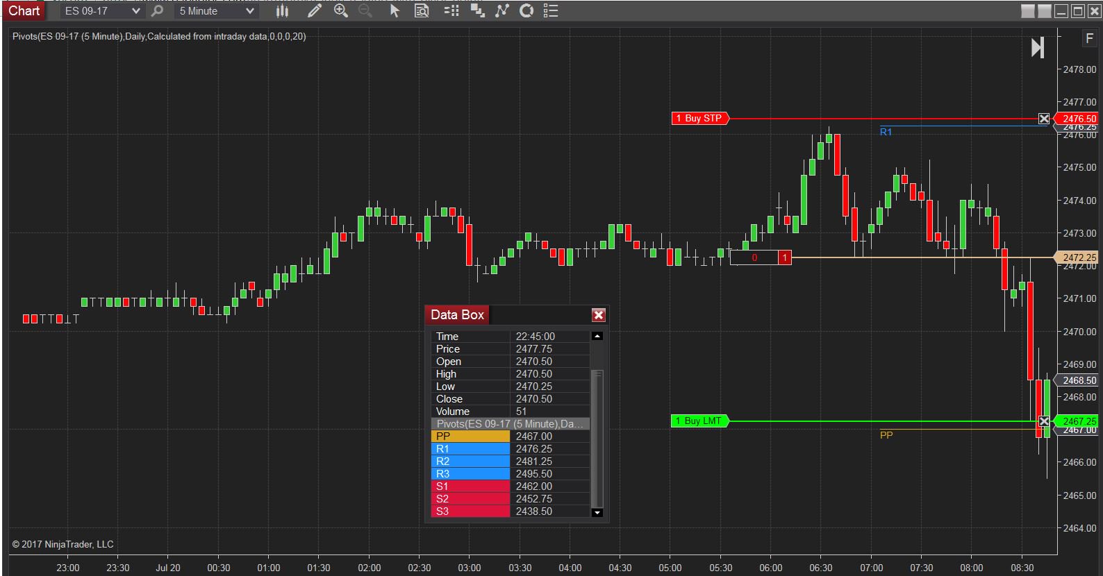 Power NinjaTrader 8 2020 License Key with Crack Free Download