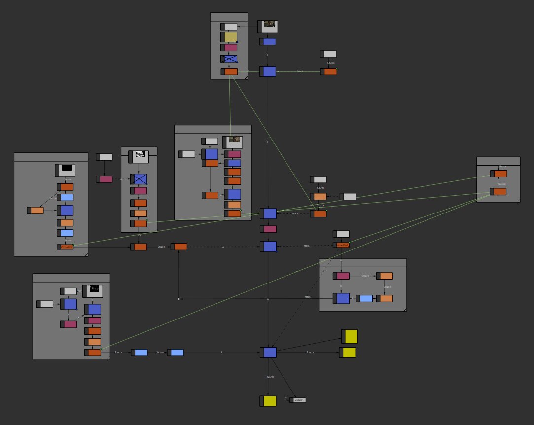 Last week, way before finishing <a href="/openvisualfx/">Sean Kennedy</a> <a href="/NatronVFX/">Natron</a> tutorial, I had to work on a high-end national TV ad. Not bad for 1st comp, right?