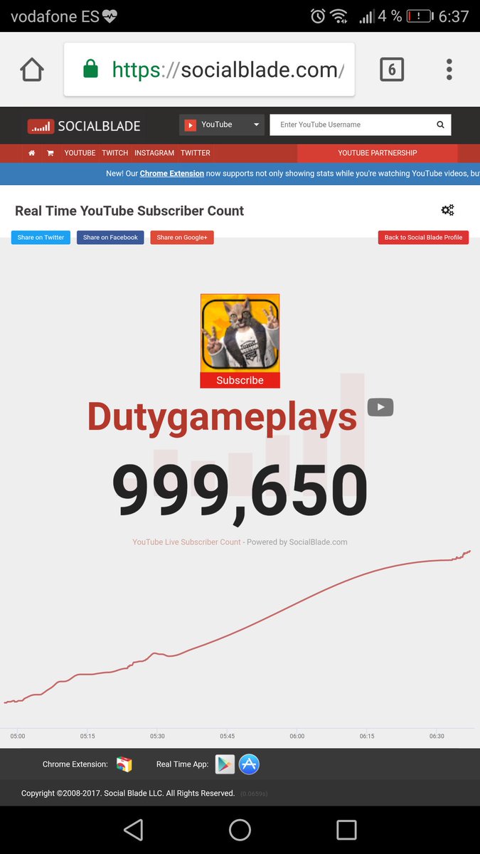 Dutygameplays's tweet photo. Hora de soñar un rato gente... 😴

Ya nos queda nada amigos... 😱

Buenas noches. 😉 https://t.co/x6qm1RY3bl