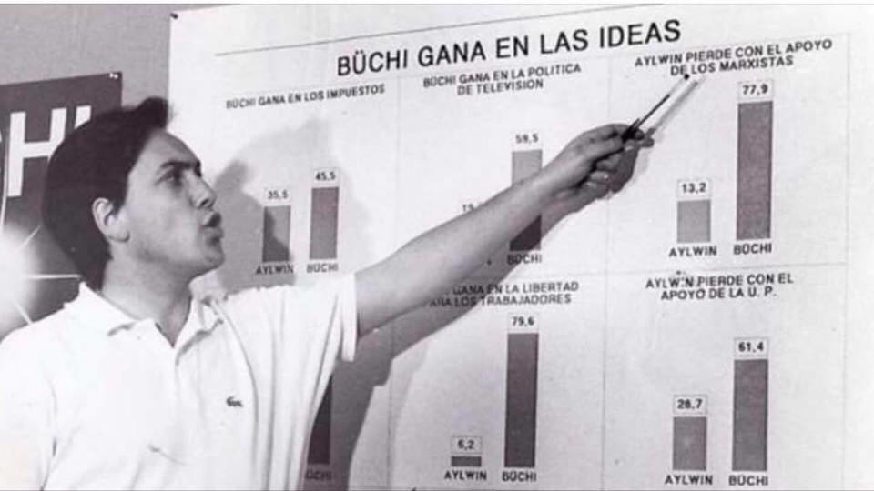 diegodebuin's tweet photo. Sin memoria es como nos meten el dedo en la boca. Burdo intento de @sebastianpinera de colgarse de Patricio Aylwin. https://t.co/oOkbW8h8yM