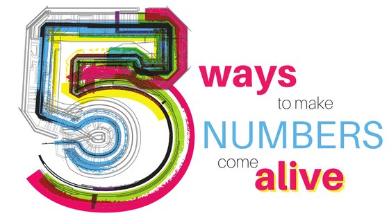 coolcatteacher's tweet photo. 5 Ways to Help Numbers Come Alive https://t.co/rsm5EdXQDs https://t.co/nLeVfZFc7e