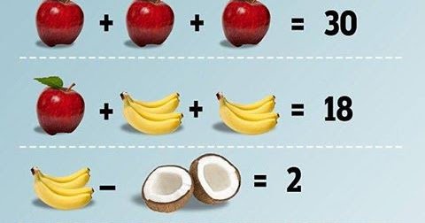 gamespicnic's tweet photo. Fruits Math Picture Puzzle: Can you solve this Fruits Mathโฆ https://t.co/oHruXOS4BH #BrainTeasers #MathBrainTeasers #MathsEquationPuzzles https://t.co/GE1HEuMcni