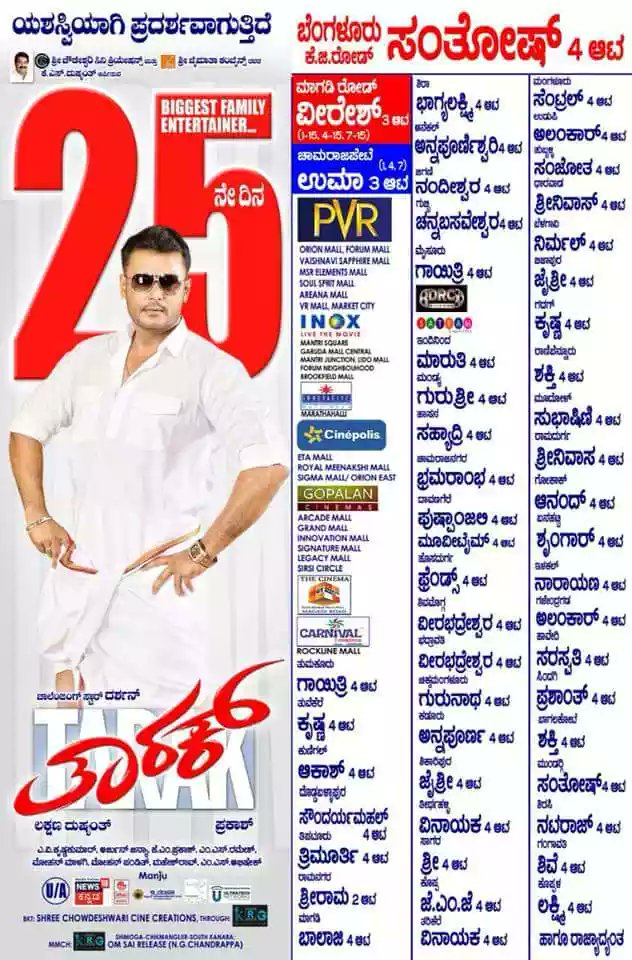 DTSOYOfficial's tweet photo. Biggest Family Entertainment #Tarak Movie 25Th Day's Running Successfully
#25DaysForBBTarak
#TarakMania
#BlockBusterHitTarak

@DasaDarshan https://t.co/rrOO7VaQBe
