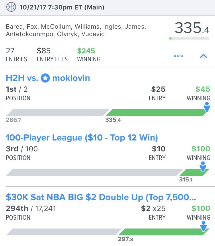AdamNassar11's tweet photo. @MonstarsDFS 🔥🔥🔥 https://t.co/SWzryMRZET