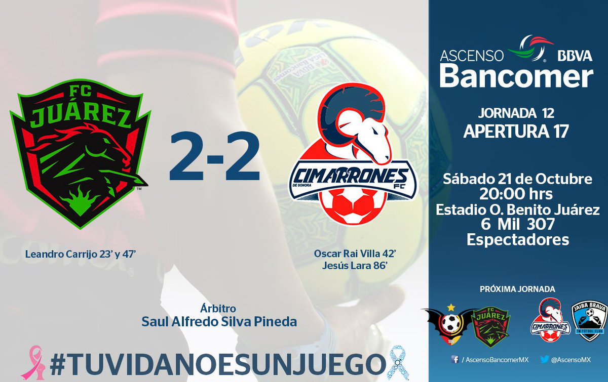 LigaMXExpansion's tweet photo. Emocionante empate 2-2 entre @fcjuarezoficial y @CimarronesFC, en la #J12AP2017 del #ASCENSOBancomerMX
⚽ #SienteTuLiga ⚽ #TuVidaNoEsUnJuego https://t.co/2PvuwDz3b7