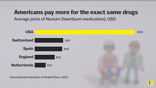 TheWestNation's tweet photo. #ElizabethWarren &amp; #AlFranken push against #BIGPharma for ridiculous #American #Healthcare #PrescriptionDrug prices. https://t.co/l64b1y0AJs https://t.co/bBF9jxYGEp