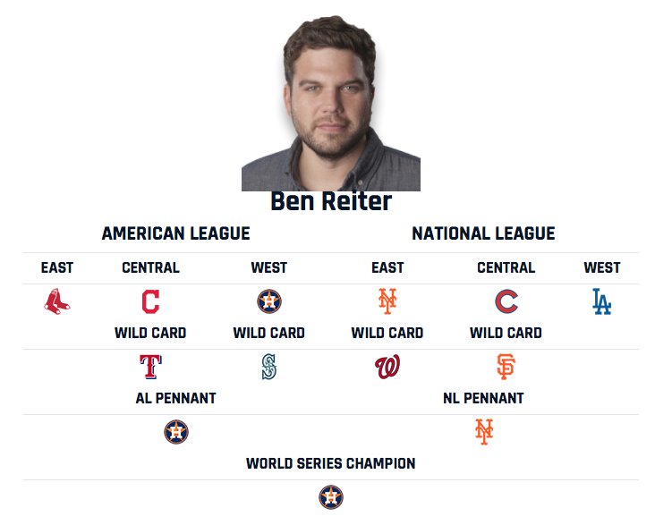 darrenrovell's tweet photo. In 2014, @BenReiter wrote the cover story that called the Astros the 2017 World Series champs. 

Before the 2017 season, he picked..Astros. https://t.co/6uxhMkAjZd