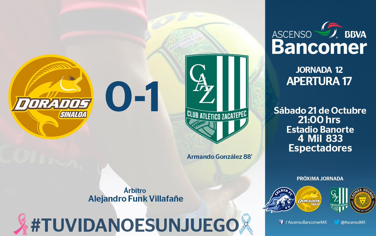 LigaMXExpansion's tweet photo. Con gol hacia el final del partido @CA_Zacatepec vence a @Dorados en la #J12AP2017 del #ASCENSOBancomerMX
#SienteTuLiga ⚽ #TuVidaNoEsUnJuego https://t.co/Ghgl2qsIIZ