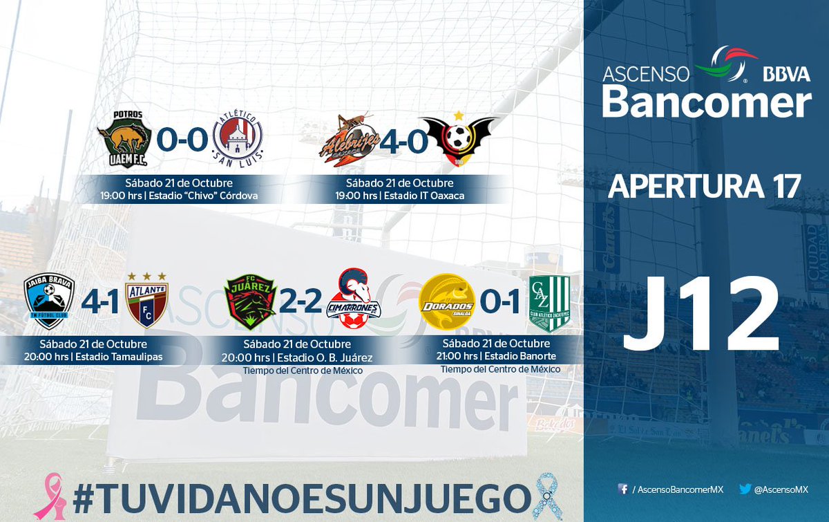 LigaMXExpansion's tweet photo. Chécalos
Estos fueron los resultados que se dieron el sábado, en la #J12AP2017 del #ASCENSOBancomerMX
⚽ #SienteTuLiga ⚽ #TuVidaNoEsUnJuego https://t.co/wUTNdslL4m