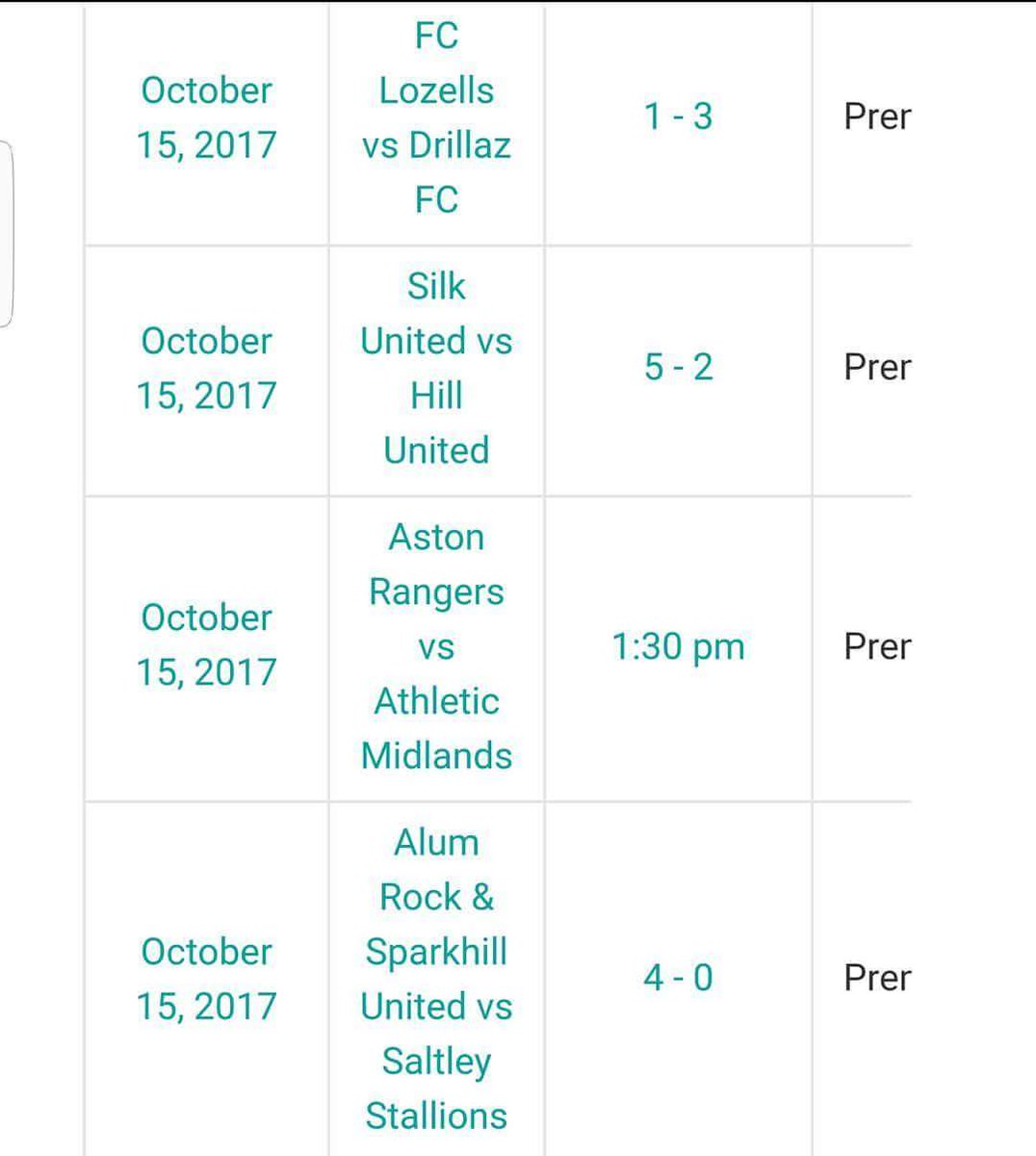 RealBCSFL's tweet photo. #BCSFL #GameWeek4 #Prem #Football #GrassRoots #Birmingham #SundayLeague #Results https://t.co/wCWWGviDP6