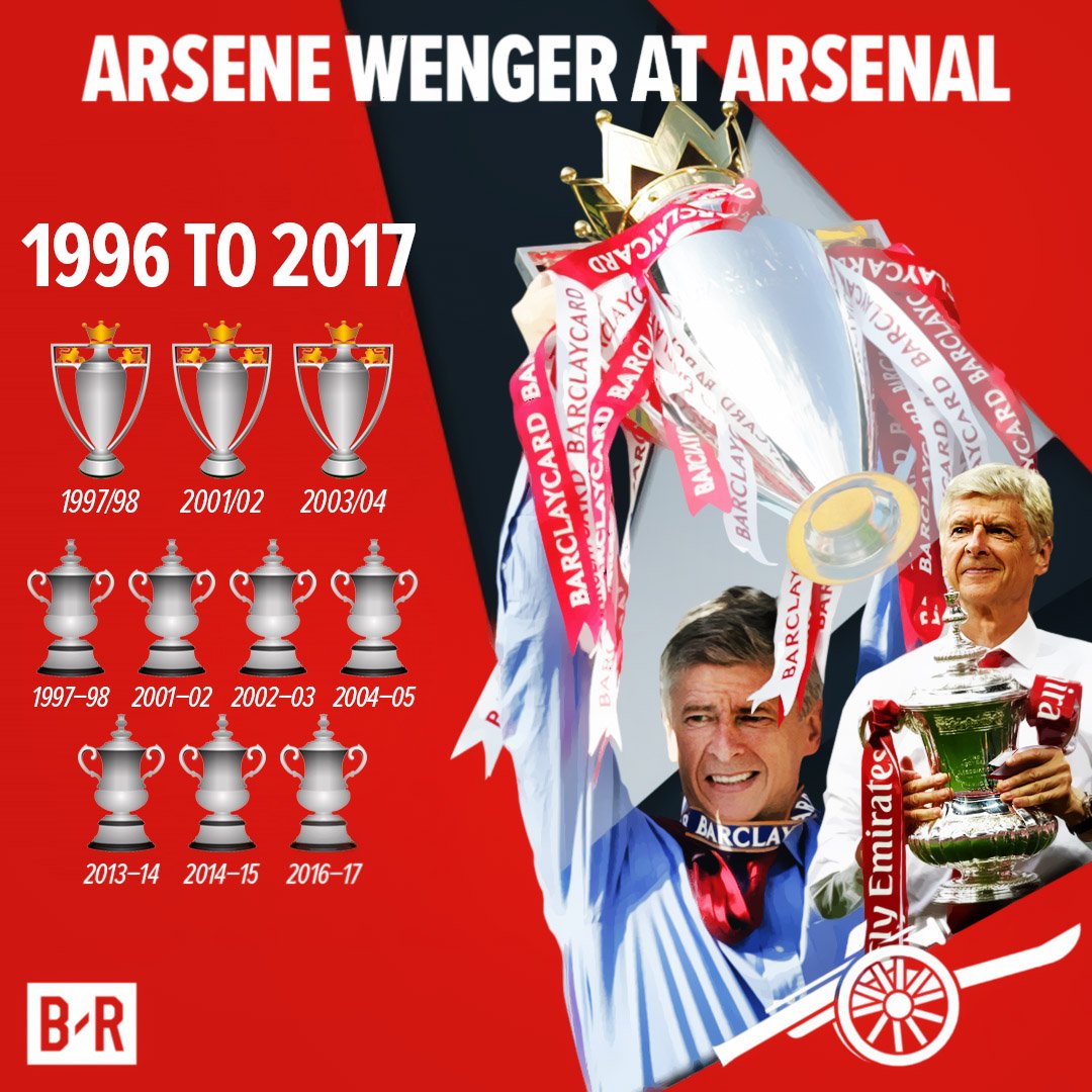 Happy birthday, Arsene Wenger!   