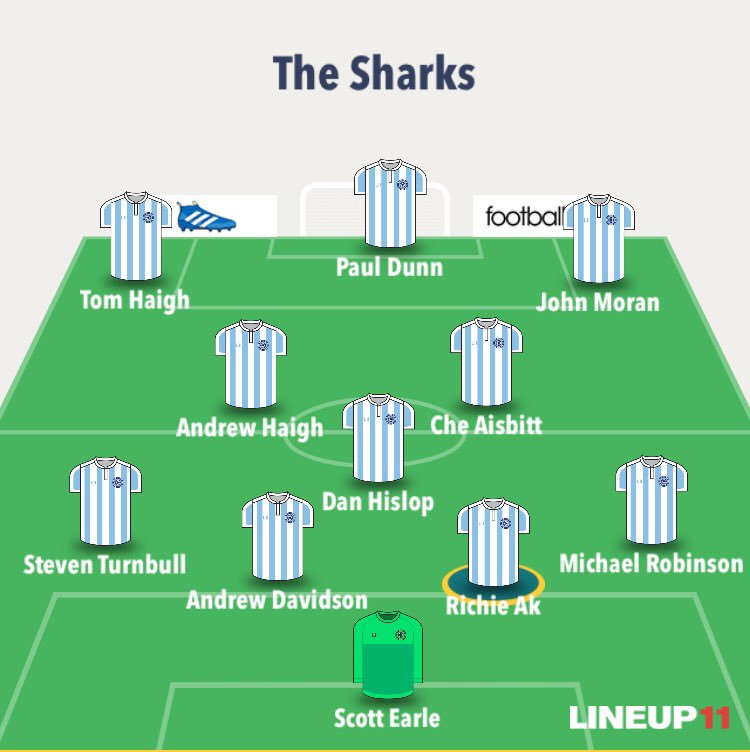 TheCQInnFC's tweet photo. Today’s 11 against Hunting Lodge 🦈🦈 https://t.co/GmbUChY4t2