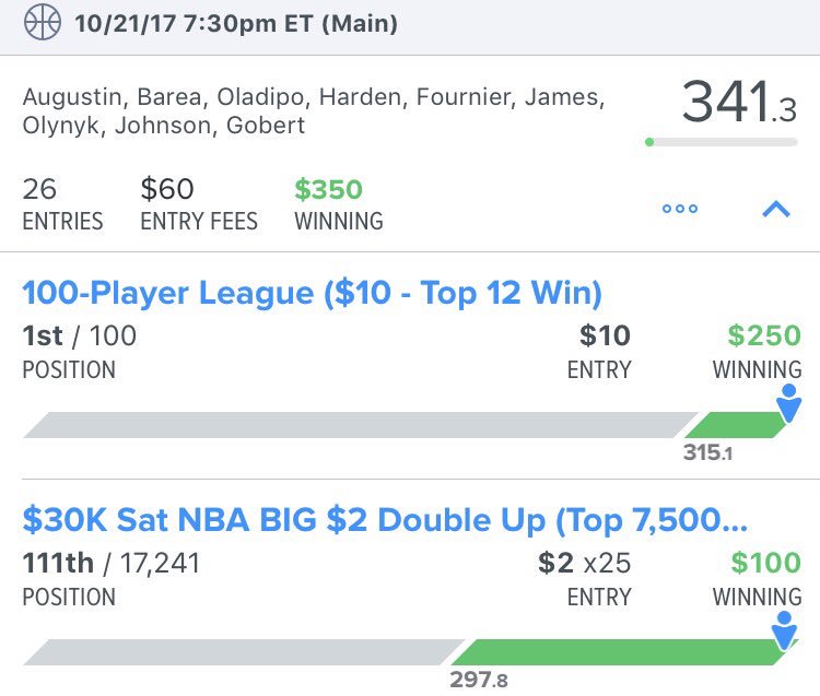 AdamNassar11's tweet photo. @TopFantasyPlays 🔥🔥🔥 https://t.co/v8Xk4eE36x