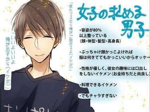 理想の彼氏のtwitterイラスト検索結果