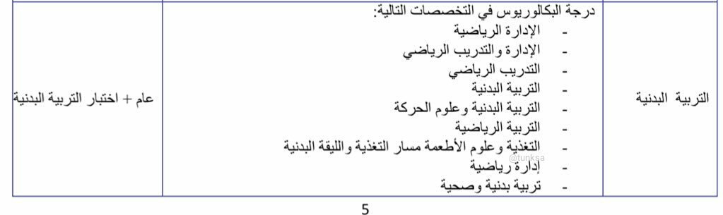 جامعة الطائف Sur Twitter جامعة الطائف تستقبل طلبات الإلتحاق بقسم التربية البدنية للحاصلات على نسبة موزونة 80 فأكثر الطائف من جديد