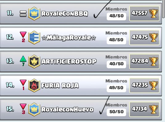 ThisGeorges's tweet photo. @RoyaleQueso @Arenaquesito @Alvaro845 @WithZack__  Dominando el TOP 🔝☜ Español! ☞🔥🔝☜ https://t.co/jGJxiN7bkE
