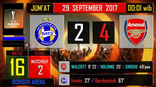 ucoxfdr's tweet photo. G : @EuropaLeague 
M : 16
W : 11
D : 1
L : 4
Go : 30
C : 21 https://t.co/9hedcG9Rn6