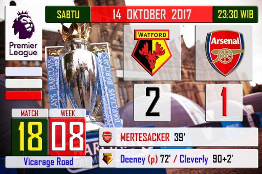 ucoxfdr's tweet photo. G : @premierleague 
M : 18
W : 12
D : 1
L : 5
Go : 33
C : 23 https://t.co/rpza6c6xj8